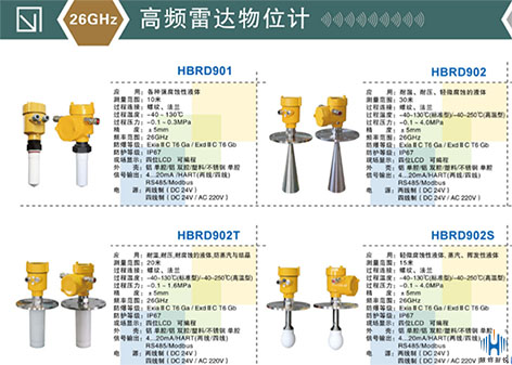 温度压力对雷达液位计有影响吗？