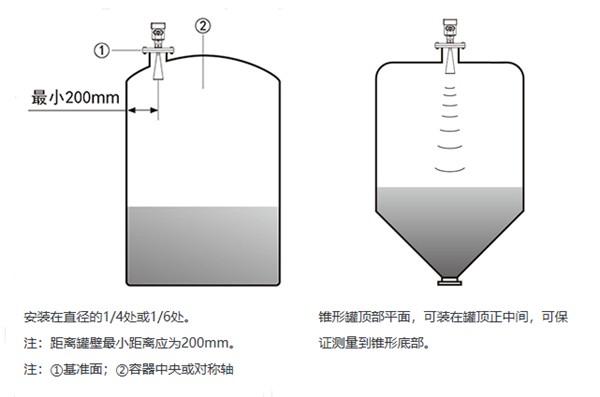 bda170fd79e142bc91a652f966cb239f