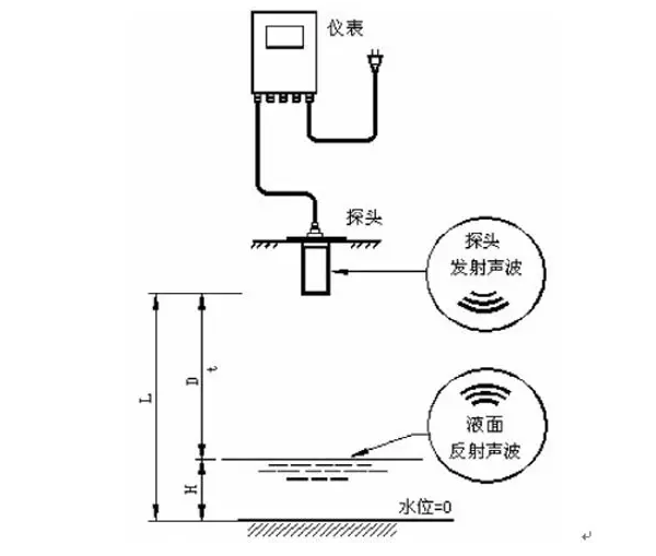 微信图片_20220519144756