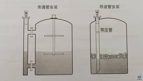 雷达液位计在有加热盘管的储罐内如何安装