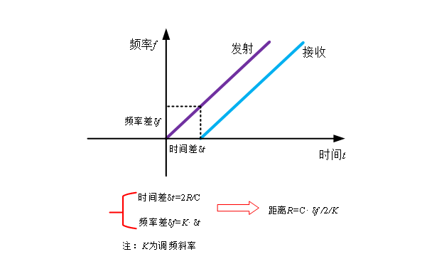 微信图片_20220817161942