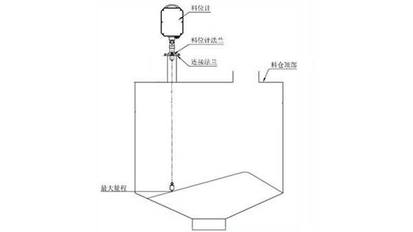 重锤式物位计