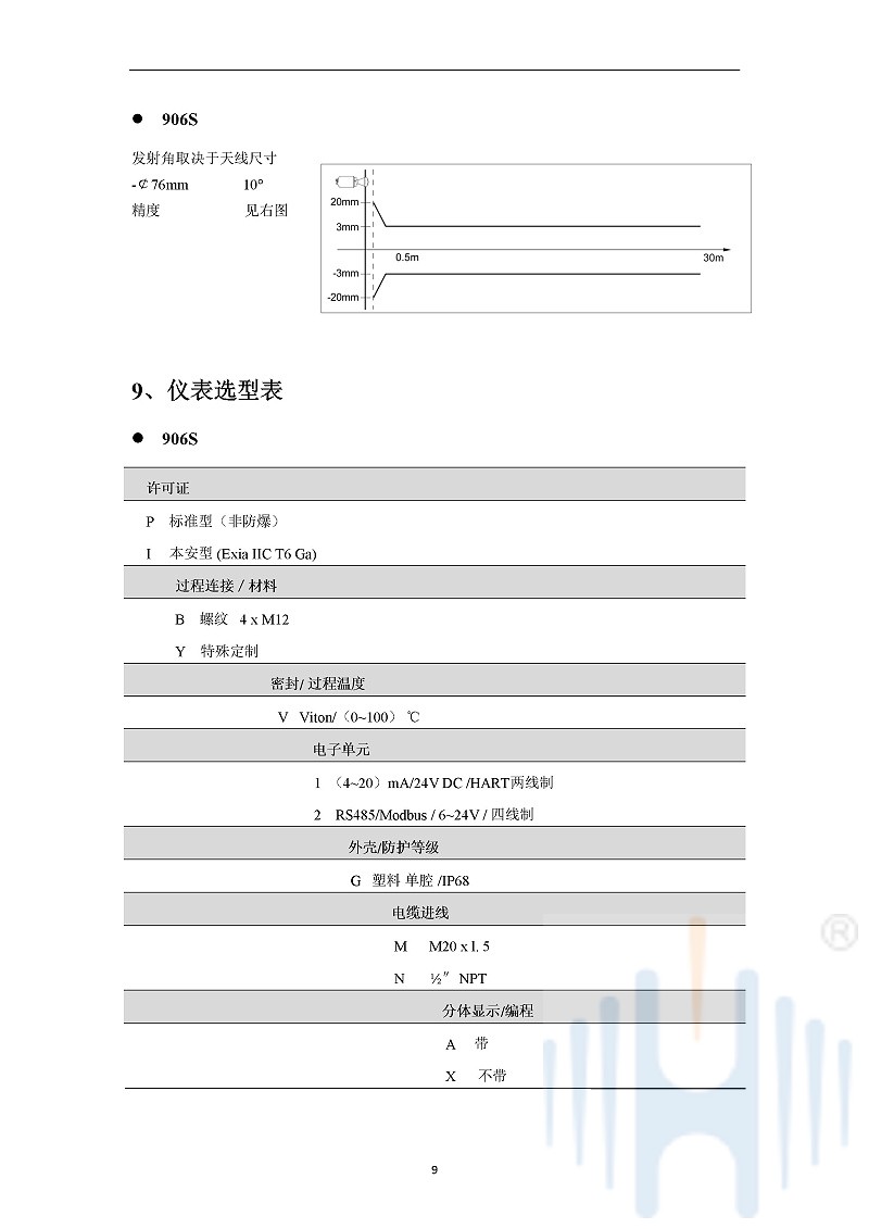 -QGg054ZPzHJRUqnn-012
