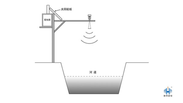 了解雷达水位计与其它测量仪表在水利行业的应用