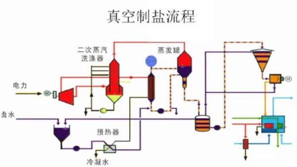 360截图20221128165925294