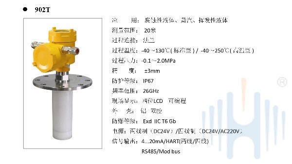 慧博新锐HBRD902T高频雷达液位计产品说明书