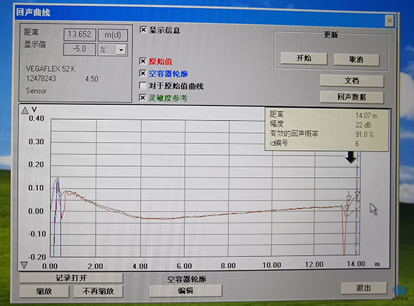 从典型案例看雷达液位计出现死值的一种情况