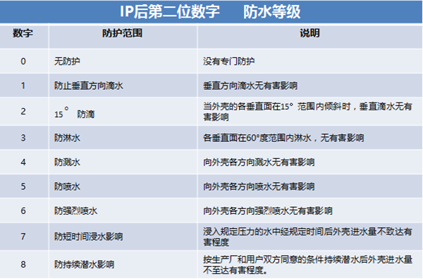 微信图片_20221201160438