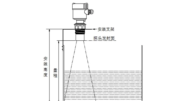 安装调试超声波液位计有哪些需要注意？