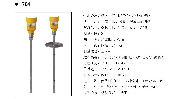 导波雷达物位计HBRD-704选型说明书