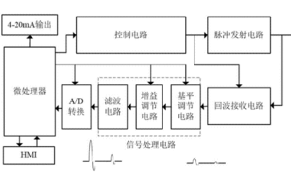 微信图片_20220908154939