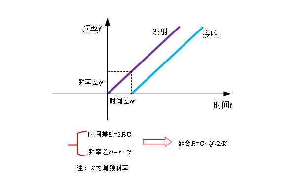 微信图片_20220321140432