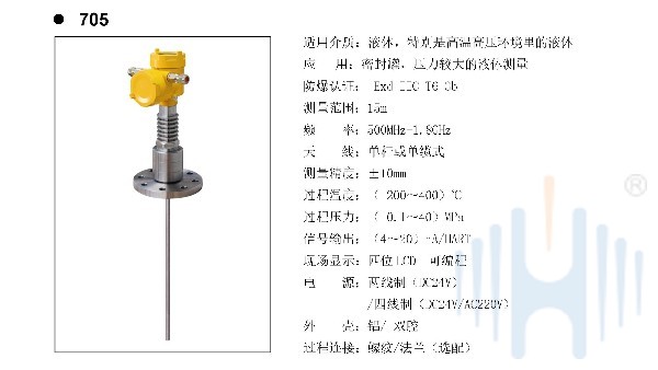 慧博新锐HBRD705导波雷达物位计选型说明书