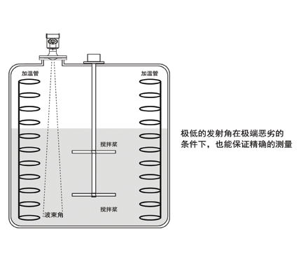 慧博新锐产品安装要求